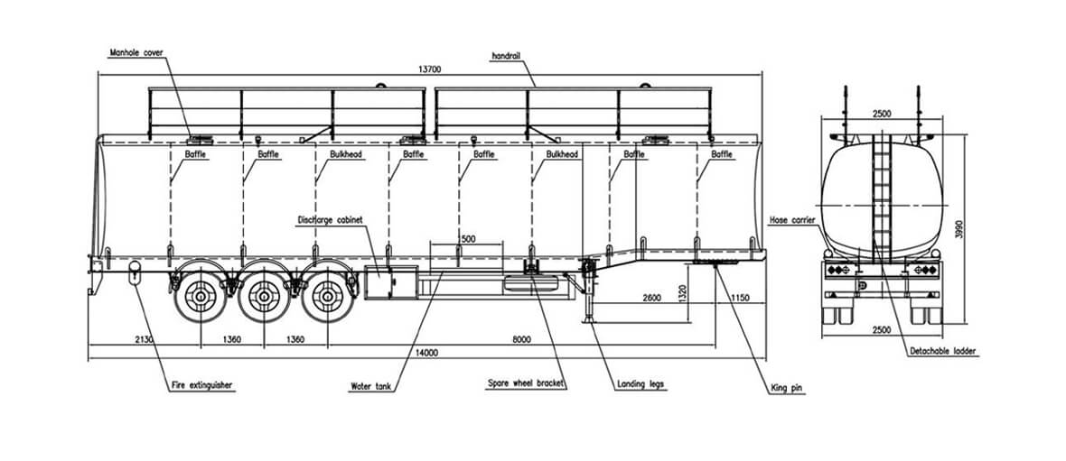 SINOTRUK FUEL TANK TRAILER